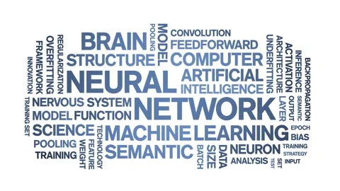 Neural Network animated word cloud,animation kinetic typography seamless loop. Stock Footage 308369436