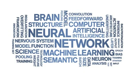 Neural Network animated word cloud,animation kinetic typography seamless loop. Stock Footage 308369450