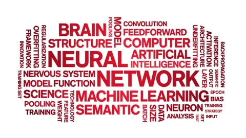 Neural Network animated word cloud,animation kinetic typography seamless loop. Stock Footage 308369467