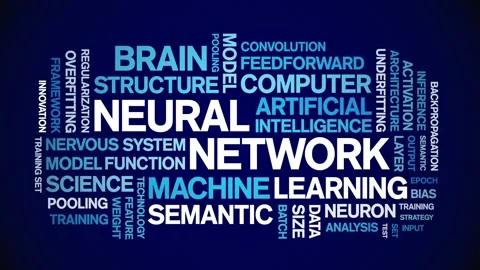 Neural Network animated word cloud,animation kinetic typography seamless loop. Stock Footage 308369641
