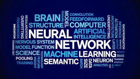 Neural Network animated word cloud,animation kinetic typography seamless loop. Stock Footage 308369864