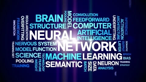 Neural Network animated word cloud,animation kinetic typography seamless loop. Stock Footage 308370181