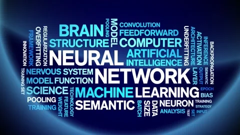 Neural Network animated word cloud,animation kinetic typography seamless loop. Stock Footage 308370289