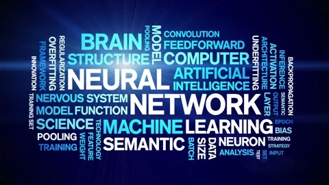 Neural Network animated word cloud,animation kinetic typography seamless loop. Stock Footage 308370379