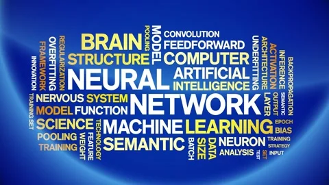 Neural Network animated word cloud,animation kinetic typography seamless loop. Stock Footage 308371392