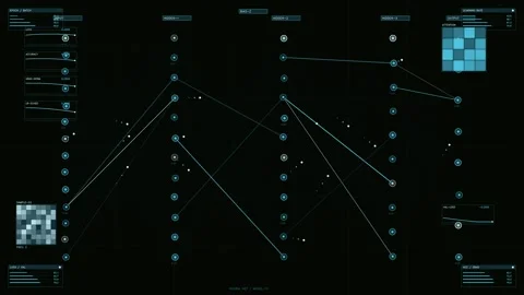 Neural Network Architecture HUD with Machine Learning Data Visualisation an.. Stock Footage 334111085