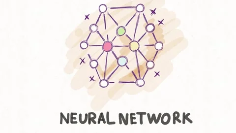 Neural Network Connections Artificial Intelligence Animation Stock Footage 342018094