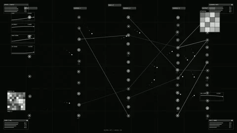 Neural network data visualization HUD with machine learning telemetry and n.. Stock Footage 334102675