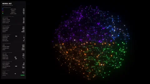 Neural Network Deep Learning AI Training Visualization HUD Interface 3D Stock Footage 325634504