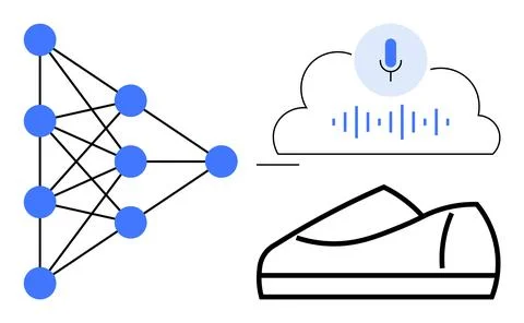Neural network diagram connected to cloud with voice input and smart shoe. Id Stockillustratie
