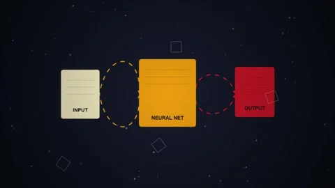 Neural Network Input Output Flowchart - AI Machine Learning Concept Stock Footage 348423738