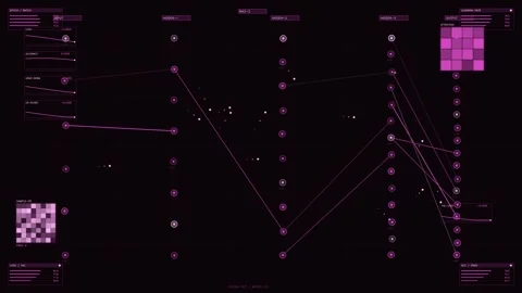Neural Network Interface HUD with Pink Data Visualization and Machine Learn.. Stock Footage 334111091