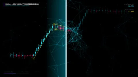 Neural Network Pattern Recognition Stock Market Chart Analysis Vídeos de archivo 344353553
