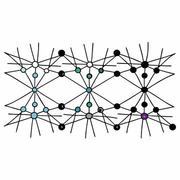 Neural Network Patterns . Unlocking the Blueprint of Artificial Intelligence Stockillustratie