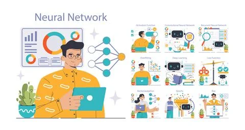 Neural Network set. Flat vector illustration 库存插图