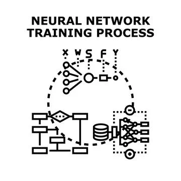 Neural network training process concept vector illustration イラスト素材