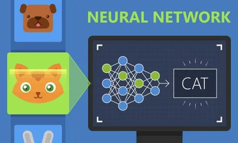 Neural networks, deep learning. Image recognition. Vector flat illustration. Stock Illustration