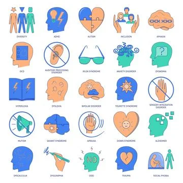 Neuro difference flat icon set Stock Illustration