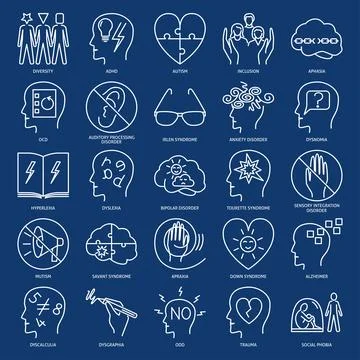 Neuro difference line icon set Stock Illustration