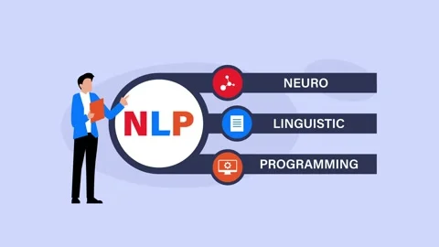 Neuro Linguistic Programming NLP Acronym Concept Breakdown with Presenter I.. Stock Footage 337954761