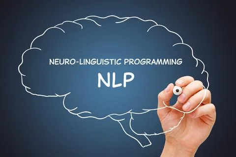 Neuro-Linguistic Programming NLP Brain Concept Foto stock