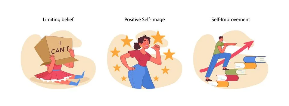 Neuro-linguistic programming steps set. Flat vector illustration Stock Illustration