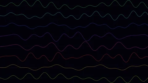 Neuro Sync - Brain Activity Waves, Neural Synchronization Animation Stock Footage 340364723
