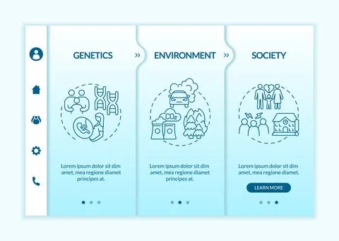 Neurodevelopmental disorder causes onboarding vector template Stock Illustration