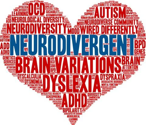 Neurodivergent Word Cloud Stock-Illustration