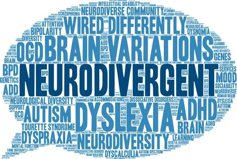 Neurodivergent Word Cloud Stock-Illustration