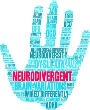 Neurodivergent Word Cloud Stock-Illustration
