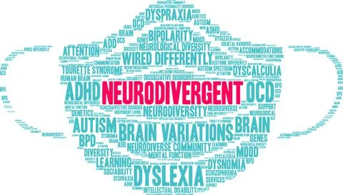 Neurodivergent Word Cloud Stock Illustration