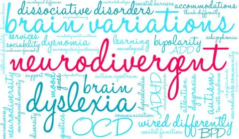 Neurodivergent Word Cloud Stock Illustration