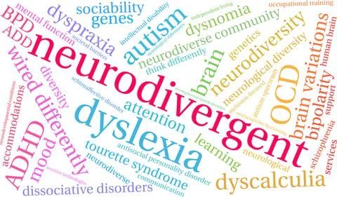 Neurodivergent Word Cloud Illustrazione stock