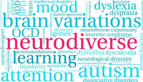 Neurodiverse Word Cloud Ilustração Stock