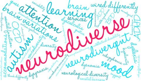 Neurodiverse Word Cloud Stock Illustration