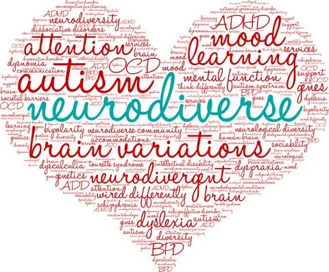 Neurodiverse Word Cloud Illustrazione stock