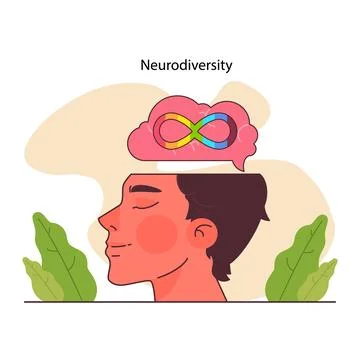 Neurodiversity. Cognitive development spectrum. Mental health Stock Illustration