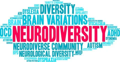Neurodiversity Word Cloud Stock Illustration
