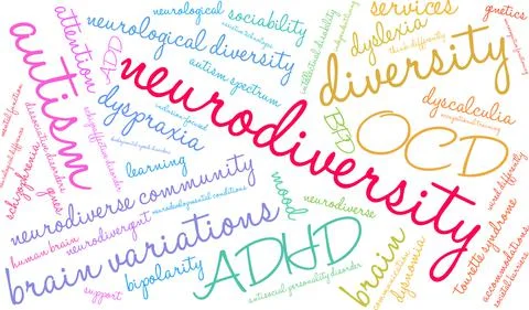 Neurodiversity Word Cloud 스톡 일러스트