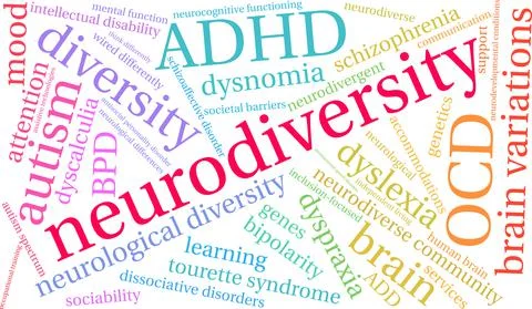 Neurodiversity Word Cloud 스톡 일러스트