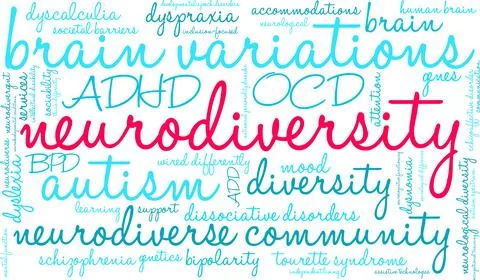 Neurodiversity Word Cloud Stock Illustration