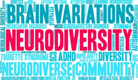 Neurodiversity Word Cloud 스톡 일러스트