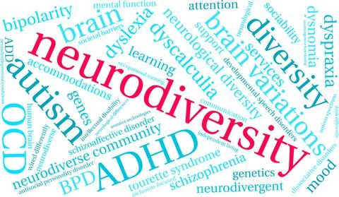 Neurodiversity Word Cloud 스톡 일러스트