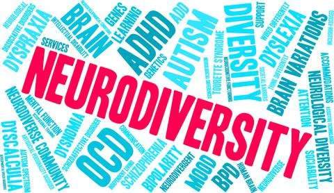 Neurodiversity Word Cloud 스톡 일러스트