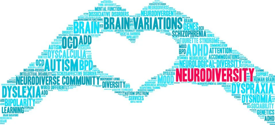 Neurodiversity Word Cloud 스톡 일러스트