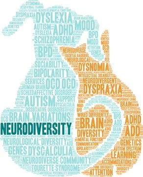 Neurodiversity Word Cloud Illustrazione stock