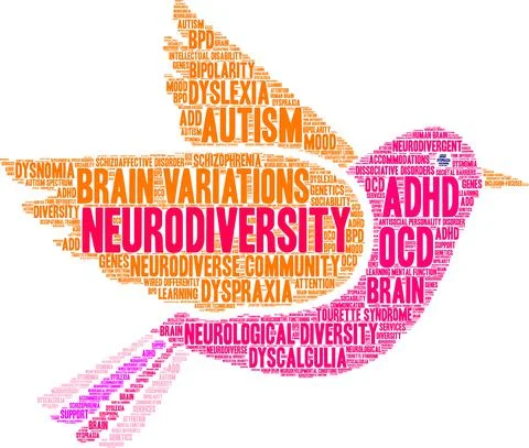 Neurodiversity Word Cloud 스톡 일러스트