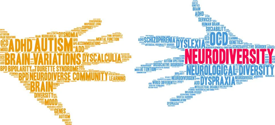 Neurodiversity Word Cloud Stock-Illustration