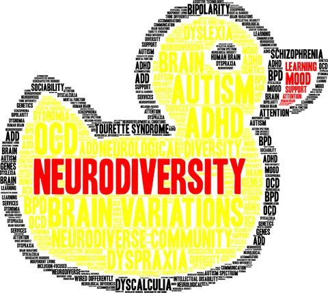Neurodiversity Word Cloud Stock Illustration